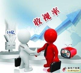 现在国内哪个娱乐节目收视率最高？