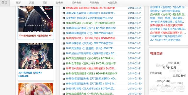 电影微信公众号十佳:有哪些精品的电影下载网站可以推荐？