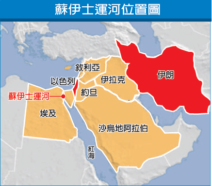 巴勒斯坦现在算地区还是国家