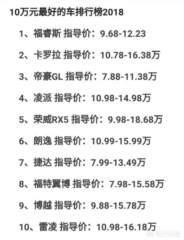本人想买车,落地十万以内,大家有什么车型推荐？