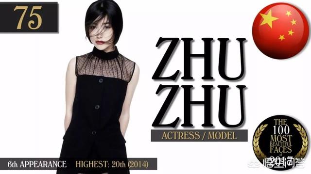 吴莫愁全球最美:全球最美的100张面孔，中国艺人上榜了吗
