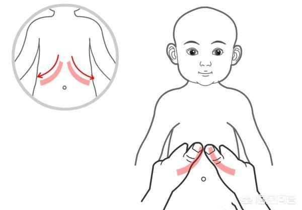 5个月孩子缺钙的症状:五个半月的宝宝，晚上睡觉总是大哭，这是什么原因呢？