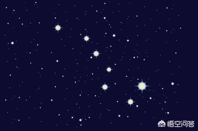 头条问答 如何在一年四季中寻找北斗七星 7个回答