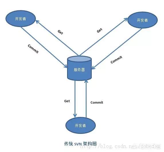 java是什么软件?电脑java是什么软件