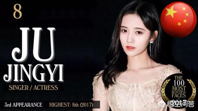 吴莫愁全球最美:全球最美的100张面孔，中国艺人上榜了吗