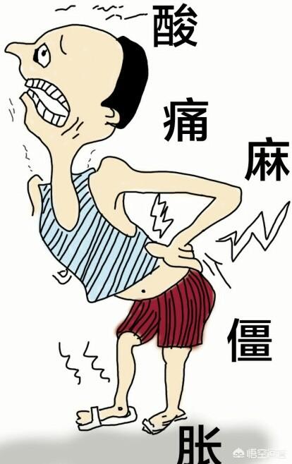 头条问答 - 有侧腰疼是怎么回事?(1个回答)