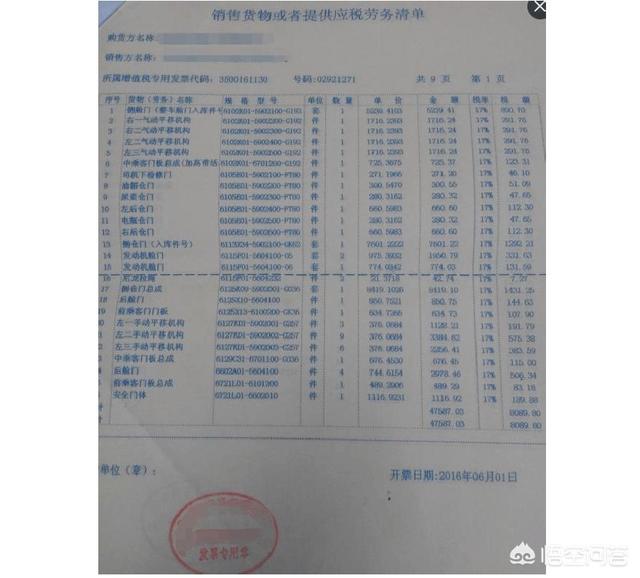 头条问答 - 4s店维修发票怎样开?(3个回答)
