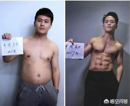头条问答 男生体脂率从25 降到15 一般情况下大概要多少时间 该怎么进行训练 睿语健行的回答 0赞