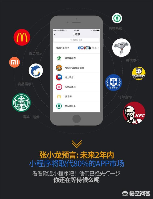 微信小程序可以向用户推送消息吗