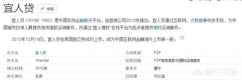 目前p2p投资理财行业中,比较有实力、正规的p2p平台有哪些？