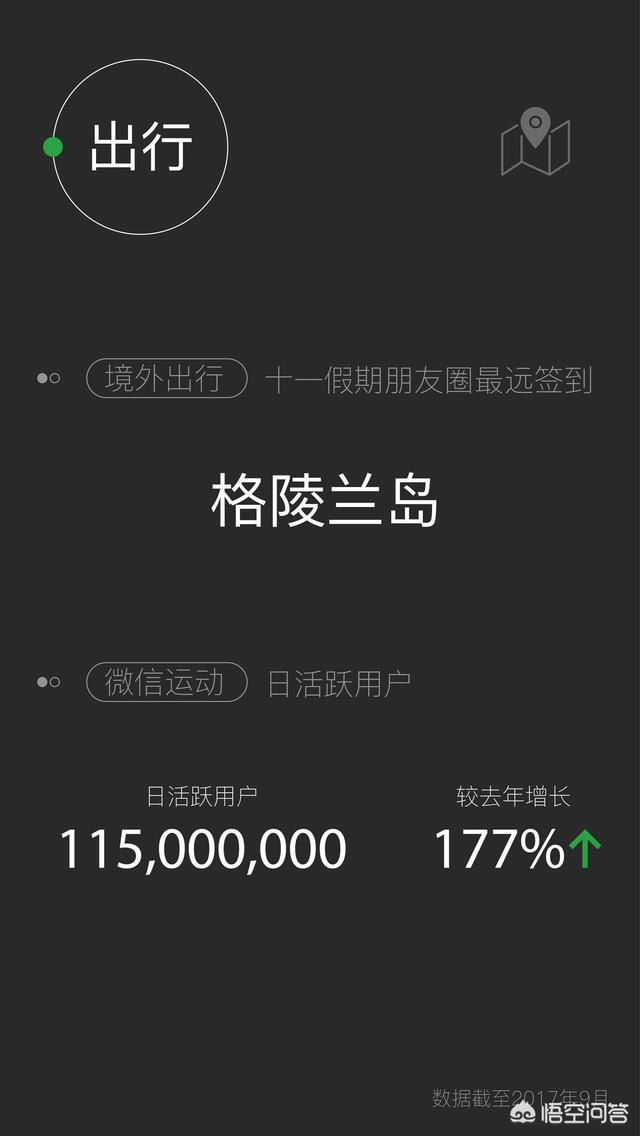 腾讯已经3000亿美元市值了，那微信值多少钱