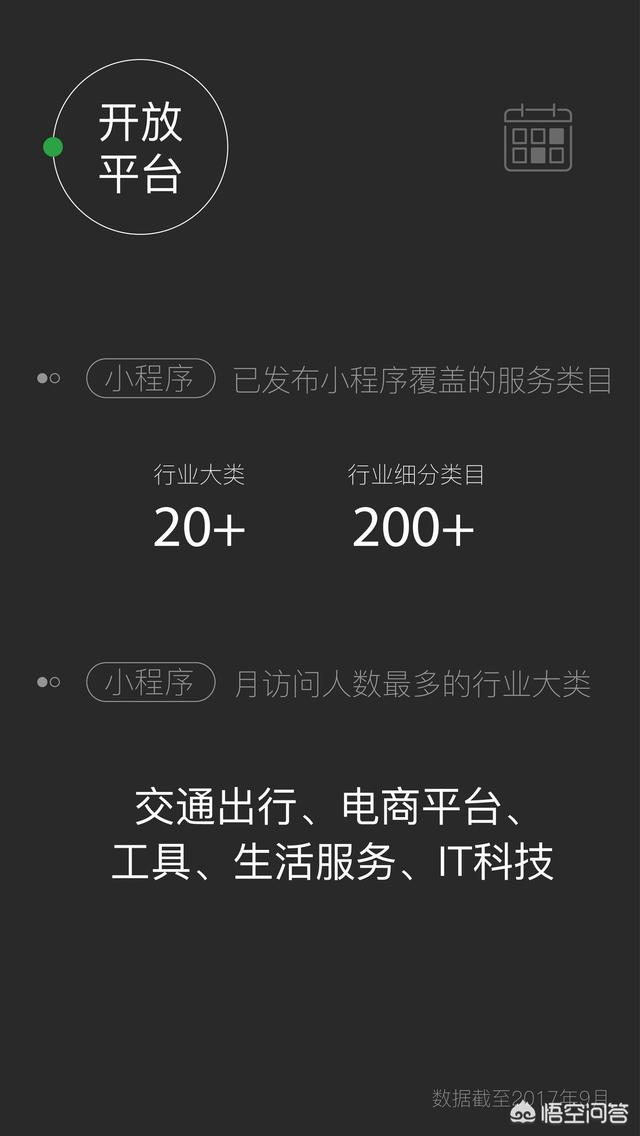 腾讯已经3000亿美元市值了，那微信值多少钱