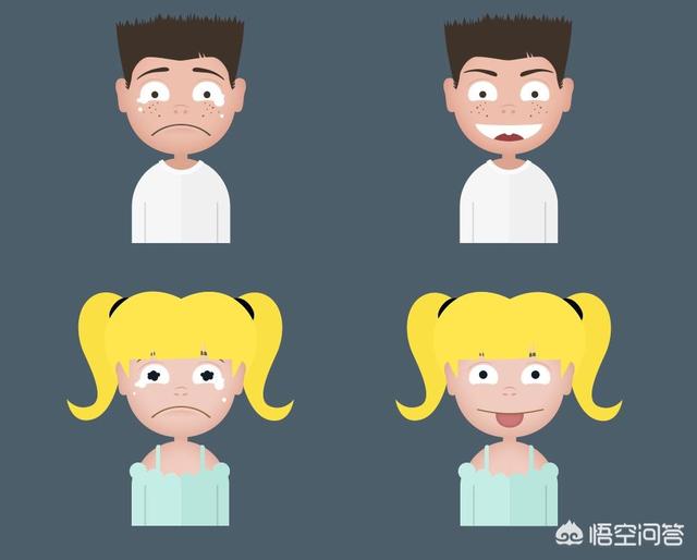 头条问答 - 哭和笑有什么共同之处?(26个回答)