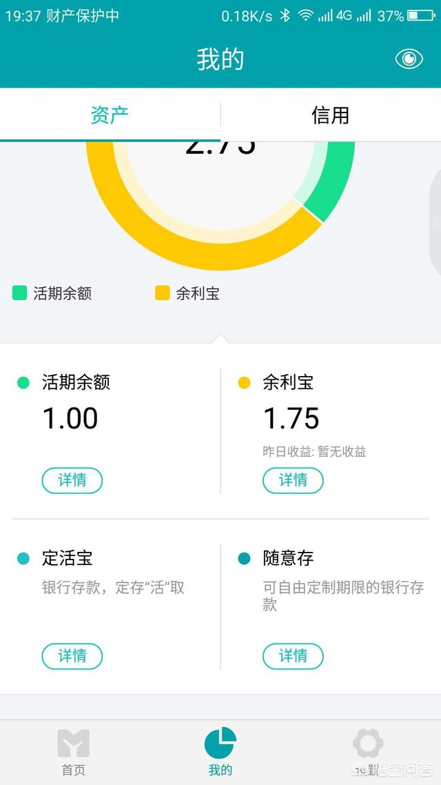 把钱放在网商银行安全吗？