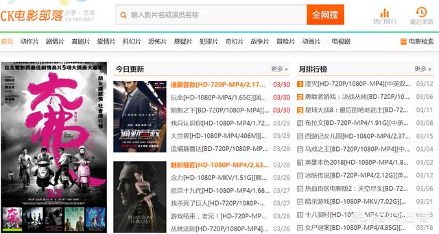 电影微信公众号十佳:有哪些精品的电影下载网站可以推荐？