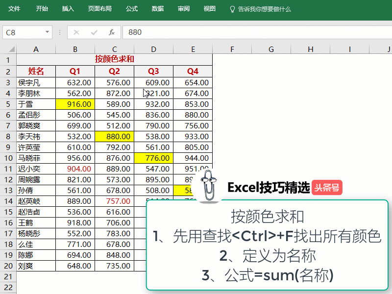 你知道哪些不为人知的Excel小技巧(那个不为人知的秘密xt)