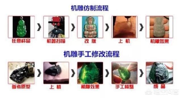 玉石机雕机器,想知道玉雕机器工和手工的区别？