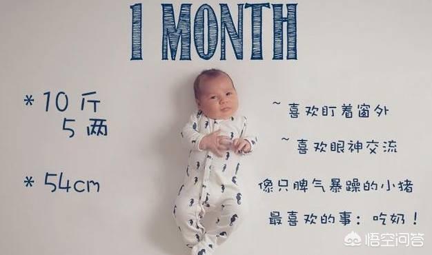 婴儿出生后,每月的身高体重分别是多少？