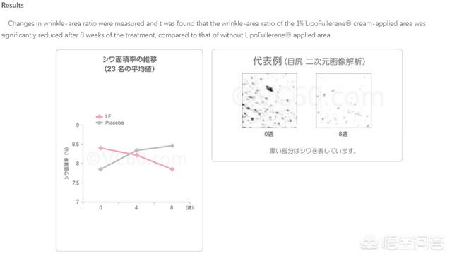 centella,哪些孕妇类护肤品比较好用呢？