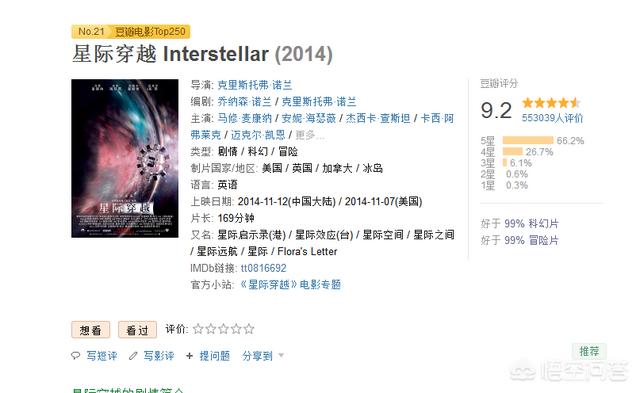 科幻巨制灵异事件:有什么好看的美剧推荐，类型是恐怖，动作，科幻，悬疑这种的？