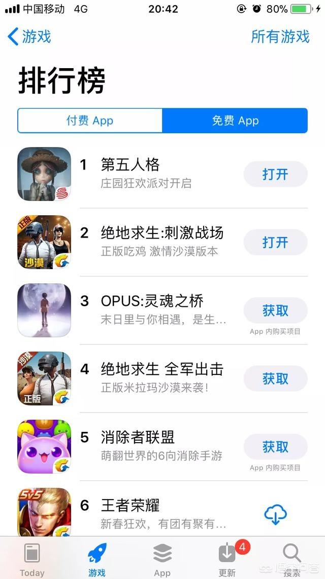 网易《第五人格》登上iOS手游下载榜第一,能否超过《刺激战场》？