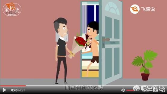 如何制作MG动画？