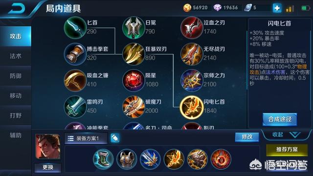王者荣耀吕布出电刀的作用是什么？