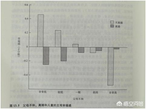 袁巴元<a href=https://maguai.com/list/256-0-0.html target=_blank class=infotextkey>朋友圈</a>曝光:父母离婚，对孩子的心理影响有多大？
