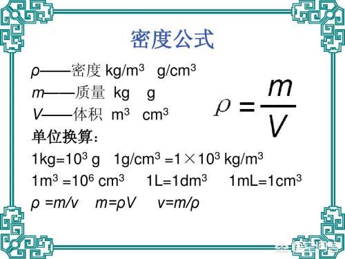 头条问答 初二物理里的 什么什么成正比 什么什么成反比 是什么意思 地震博士的回答 0赞