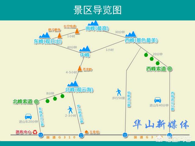 南京江北新区从2005年均价3000左右,但现在一路上涨,从国家的宏观政策