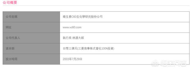 centella,哪些孕妇类护肤品比较好用呢？