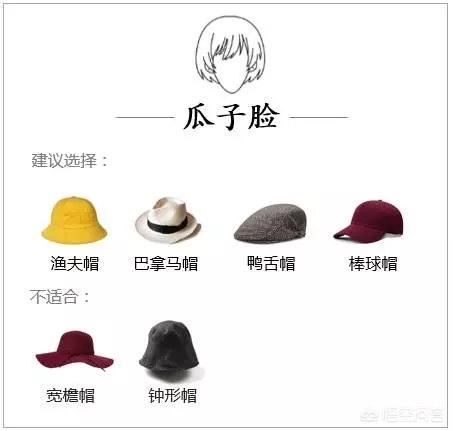 女士帽子的种类:女生要如何根据脸型来选择适合自己的帽子