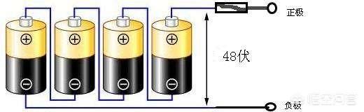 4块电瓶串联图48v老款图片