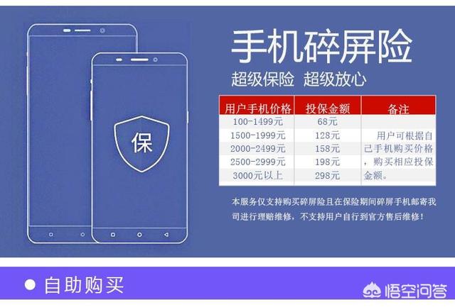 换一个手机外屏多少钱？