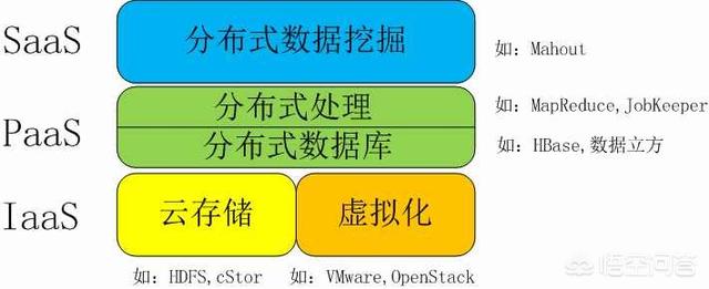 如果10年后房子和车子最不值钱，什么会最值钱？插图3