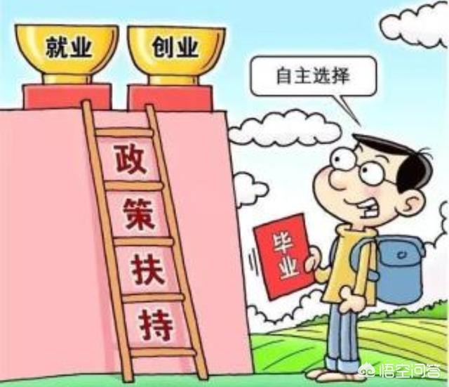 大学生毕业后是应该就业还是创业？对此你怎么看？
