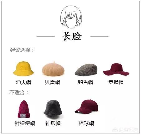 女士帽子的种类:女生要如何根据脸型来选择适合自己的帽子
