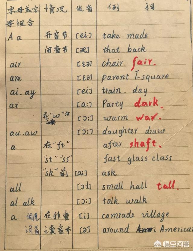 成人怎样学英语？