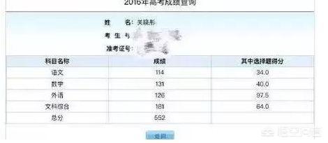 章泽天高考成绩:中考成绩与高考成绩有关联吗