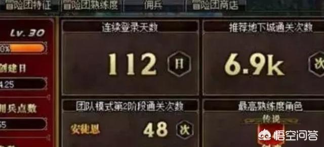 DNF中,如何快速提升冒险团等级？