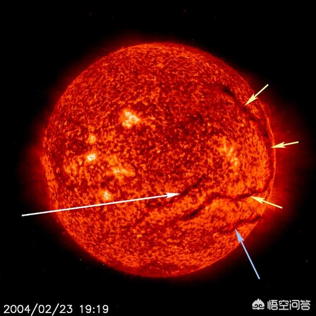 太阳里是不是有外星人？
