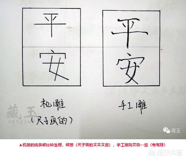 人工合成和田玉手镯怎么分辨,怎样鉴别真假和田玉的人工做皮？