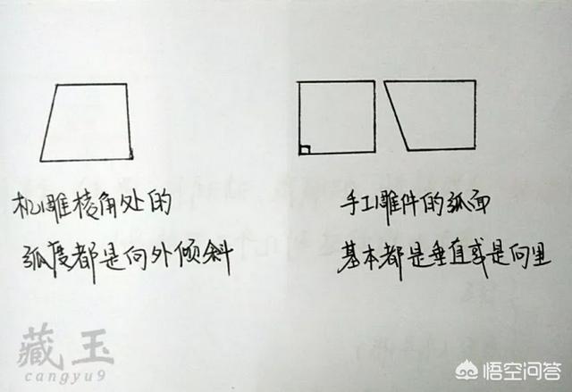 人工合成和田玉手镯怎么分辨,怎样鉴别真假和田玉的人工做皮？