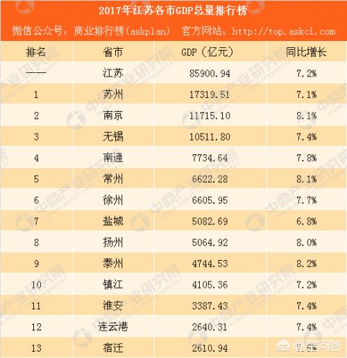 无锡三泰拉布拉多犬舍:向往优宠和向往法国斗牛犬舍是什么关系，买狗狗选这家怎么样？