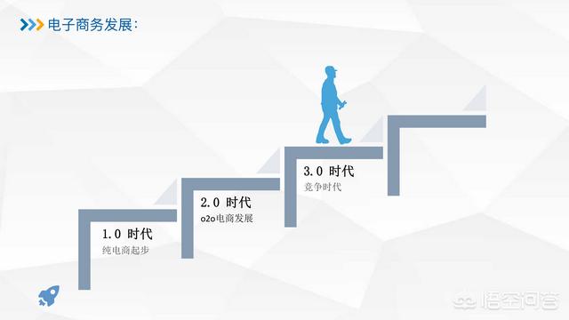 网店系统哪个好，开网店需要什么软件呢如何开好网店呢