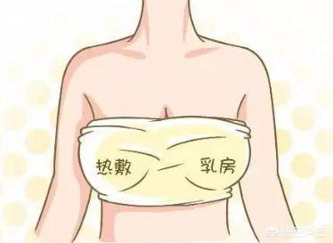 头条问答 - 哺乳期胸部涨奶,三分之一有硬块,疼痛,吸奶器吸不出来,有