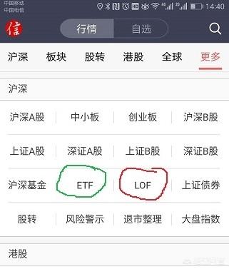 LOF基金和ETF基金有啥区别？