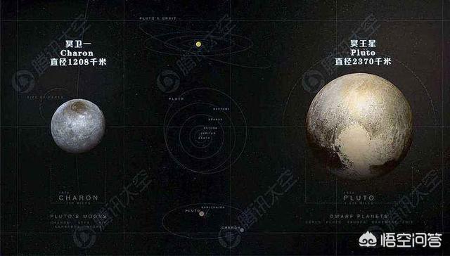 月球背面为什么去不了:为什么美国能登陆火星，却无法登陆月球背面？