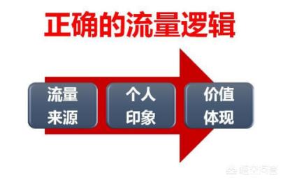 微信精准客户采集:现在微信如何加精准的客户