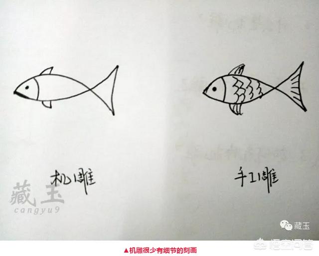 人工合成和田玉手镯怎么分辨,怎样鉴别真假和田玉的人工做皮？